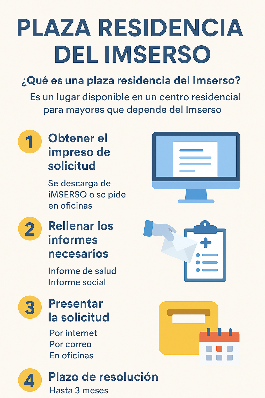 Infografía Infografía