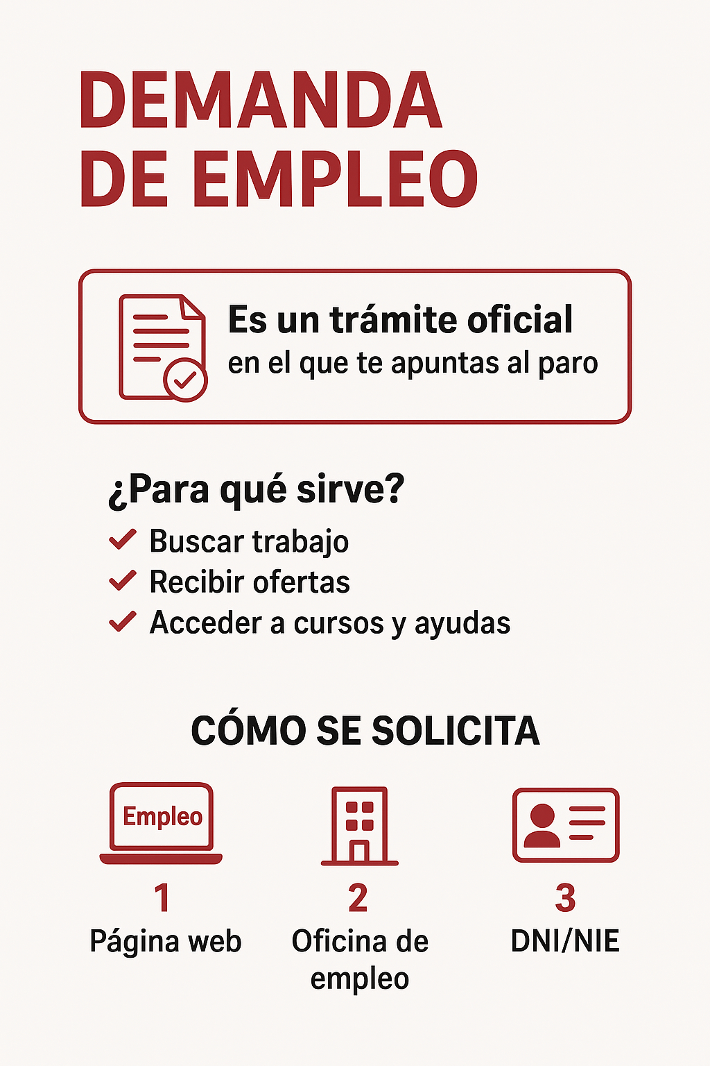 Infografía Infografía