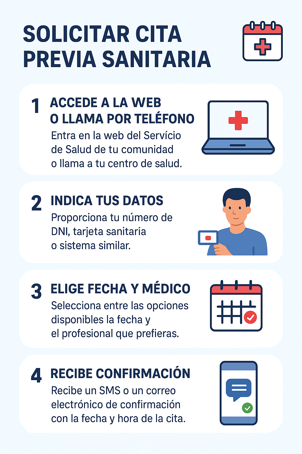 Infografía Infografía