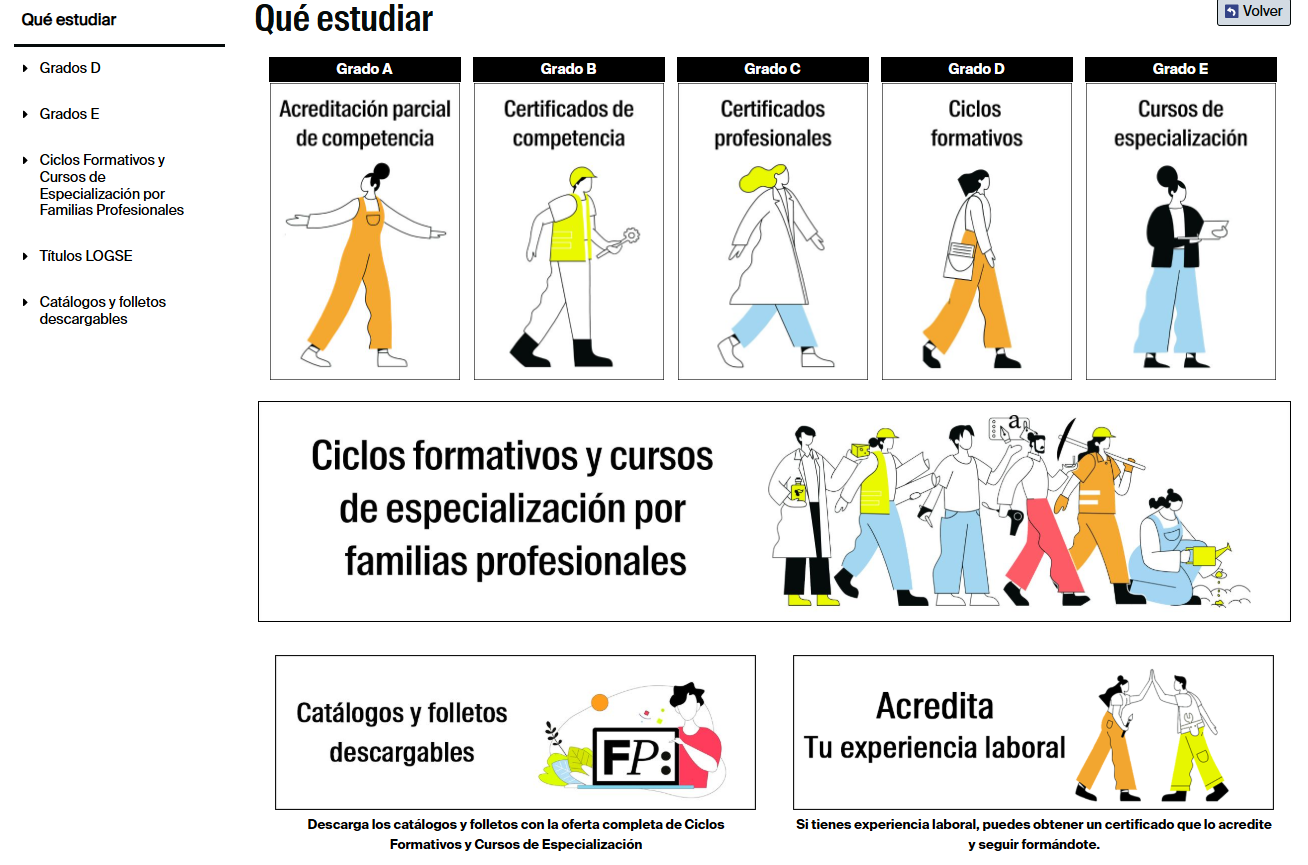 Buscar Qu&eacute; estudiar