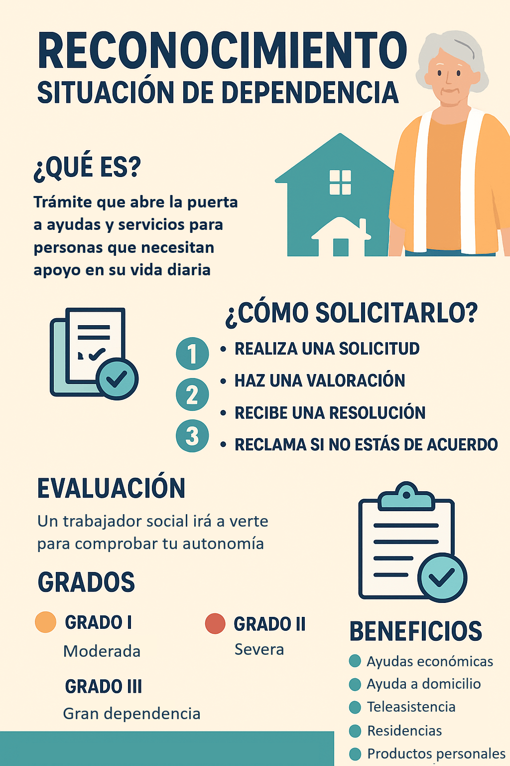 infografía infografía